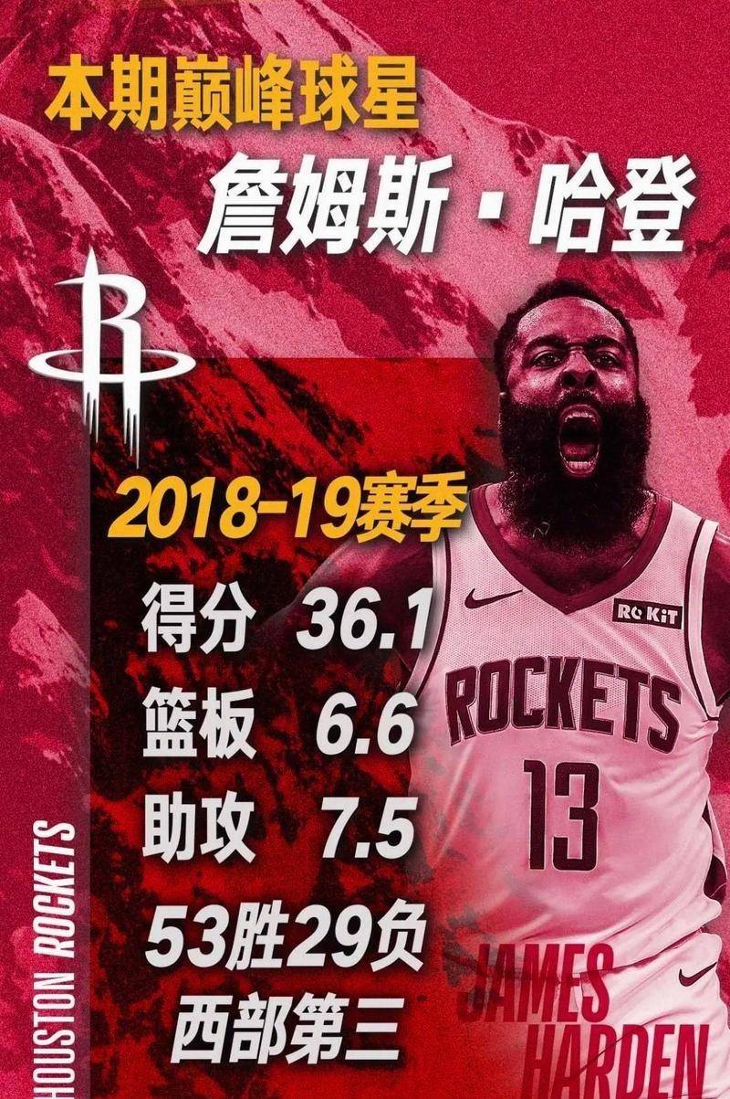 爱游戏-哈登连续七场比赛得分超过战术调整，勇士挑战极限！的简单介绍