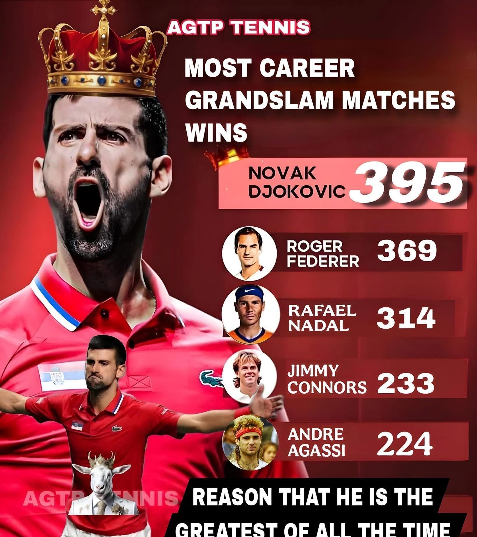 爱游戏-德约科维奇回归赛场，赛事规则更新首场状态亮眼，热火观众沸腾！的简单介绍